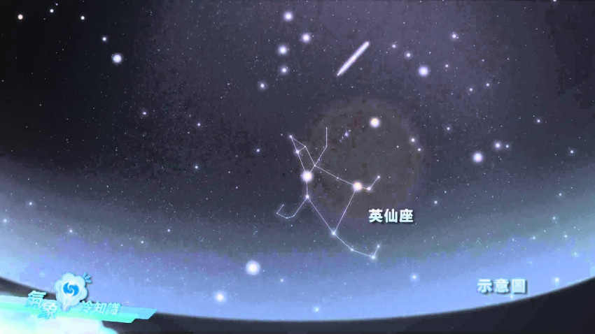 流星雨