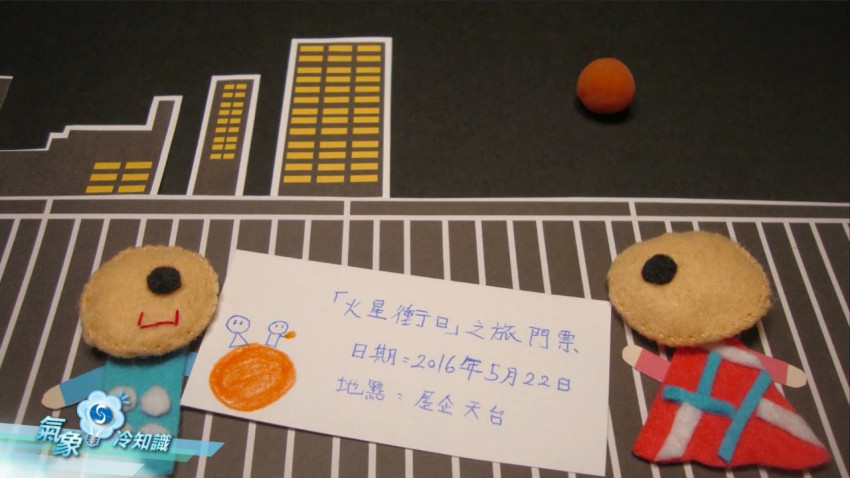 火星衝日