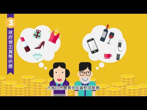 什麼是通貨膨脹？